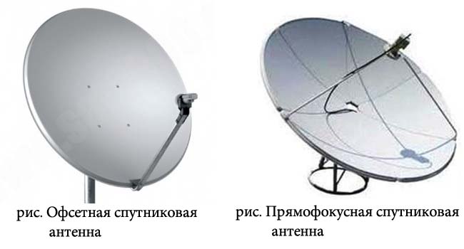 ofsetnaya_antenna_pryamofokusnaya_antenna